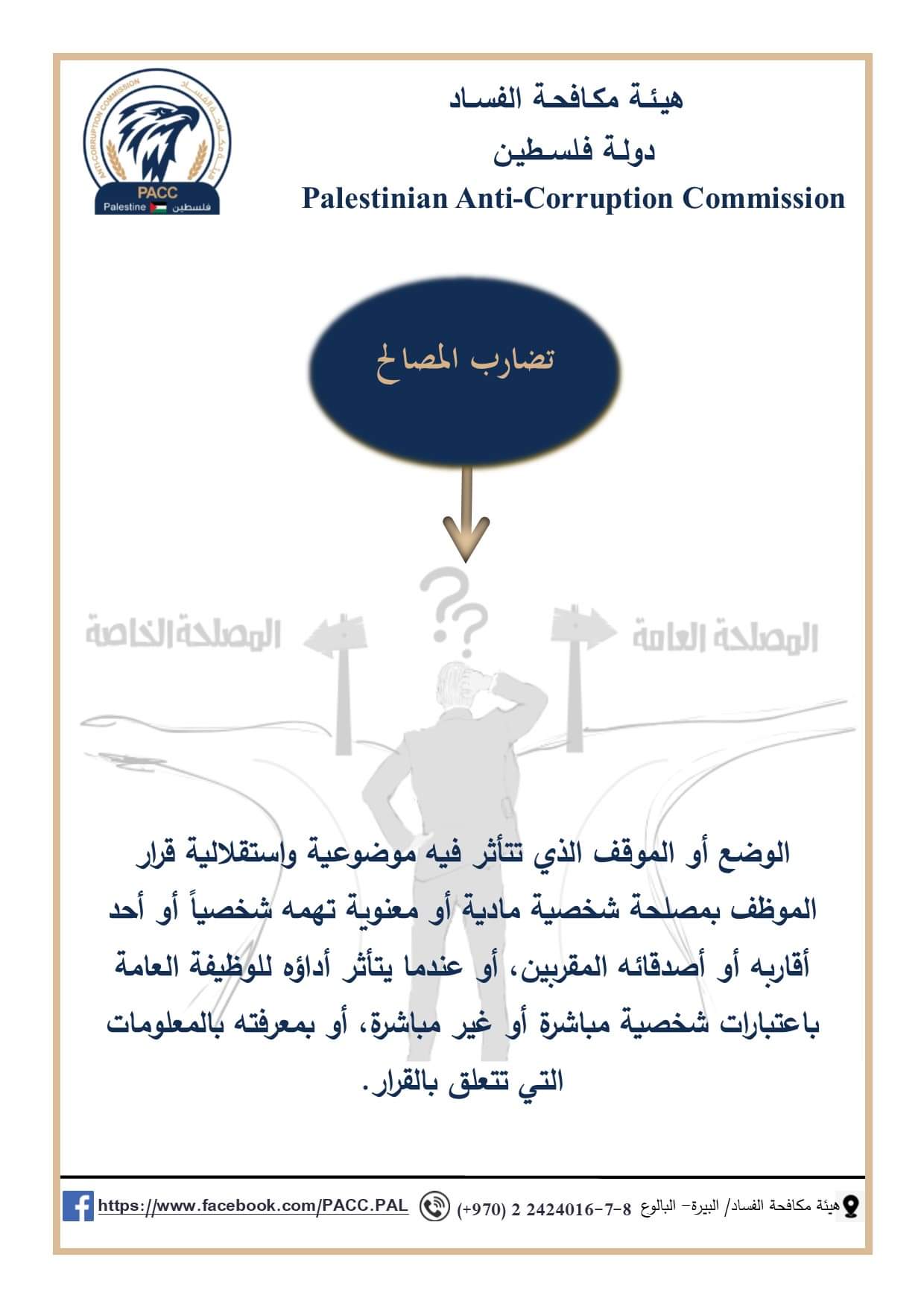 هيئة الرقابة ومكافحة الفساد سياسات التوظيف
